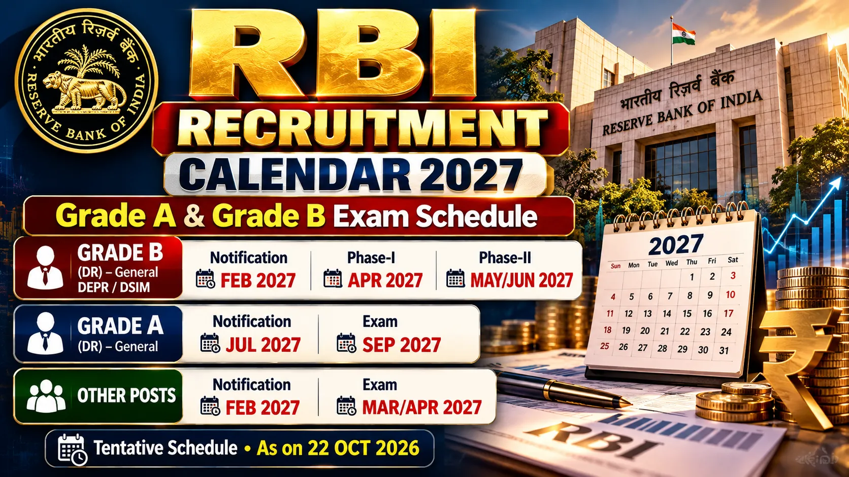 RBI Exam Calendar 2027 Out – Grade A & B Exam Dates | WebSankul